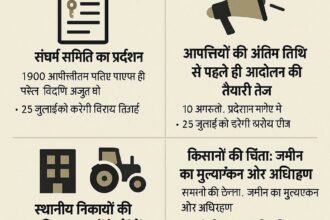 sikar master plan